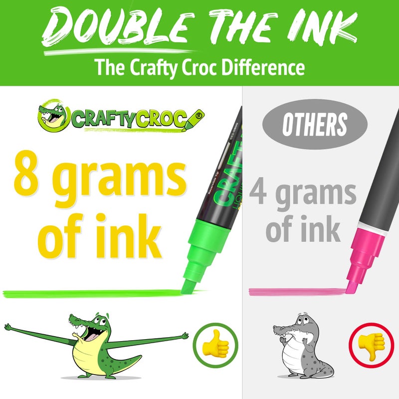 Crafty Croc Fine Tip Chalk Markers - (Precise 3mm Tip, 4 White) - Erasable Dustless Liquid Chalk Ink Pens, Water-Based, Non-Toxic - Image 5